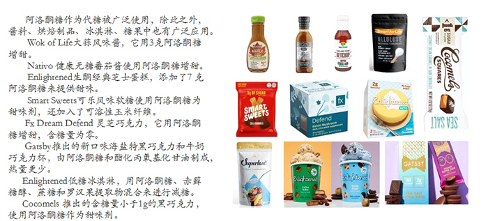 AG廳創園阿洛酮糖：健康代糖新寵，即將閃耀國內市場