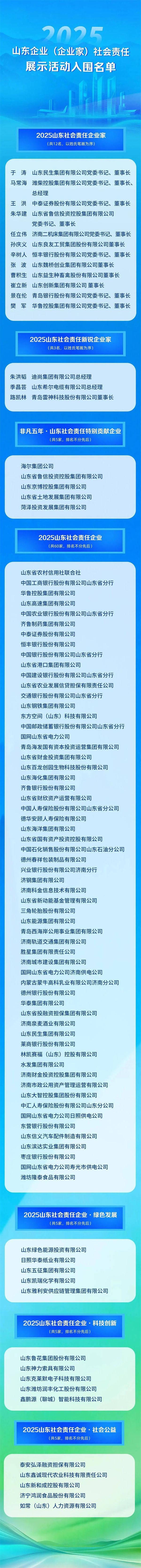 AG廳創園 AG廳創園